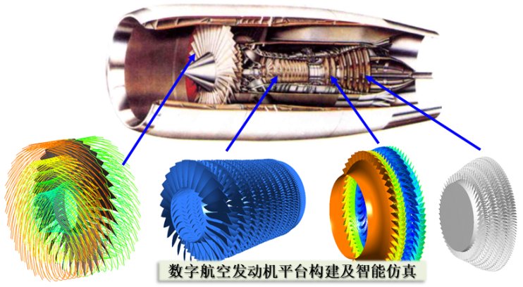 增压器可靠性试验系统