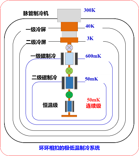 金宝搏体育官网