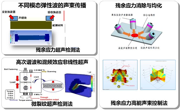 西安东方金宝搏体育官网成为尤文图斯指