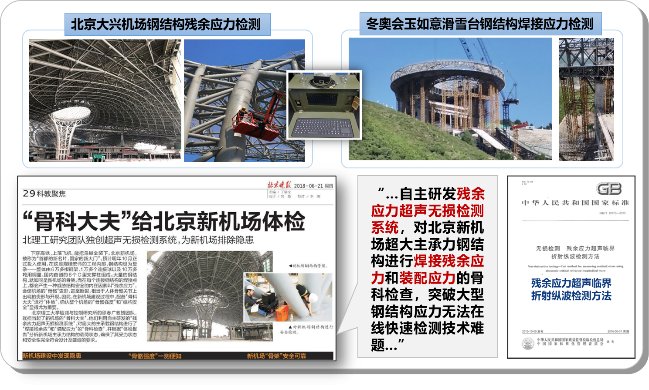 西安北方庆华机电金宝搏体育官网成为尤
