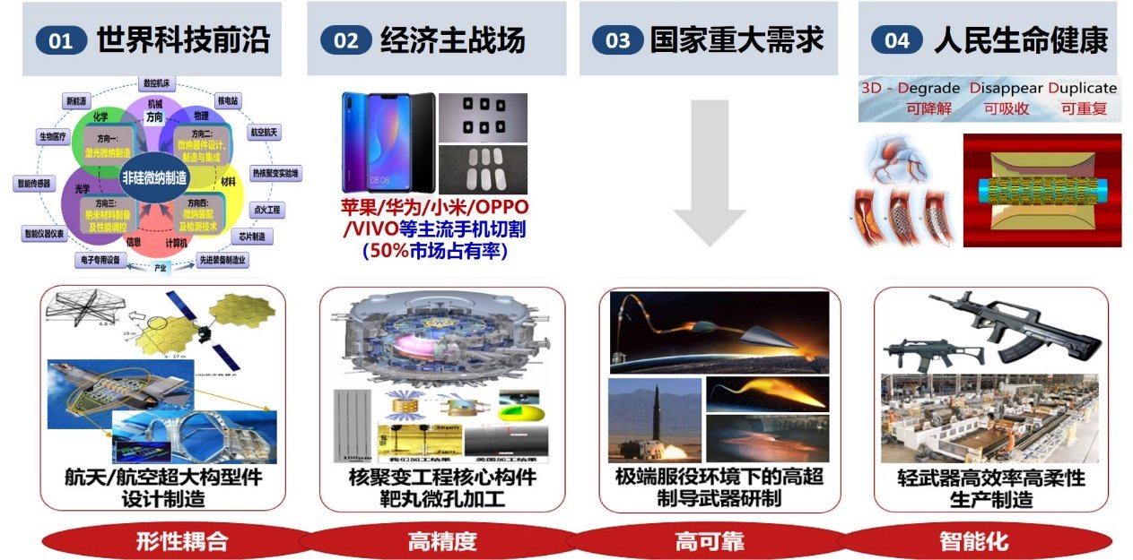 民族危亡之际
